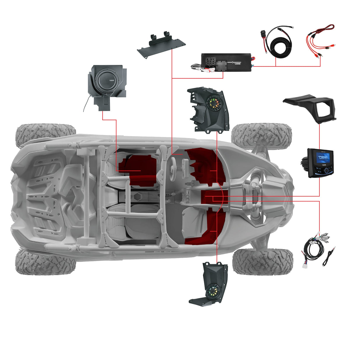 Can-Am Maverick X3 Stage 3 Audio Kit | DS18