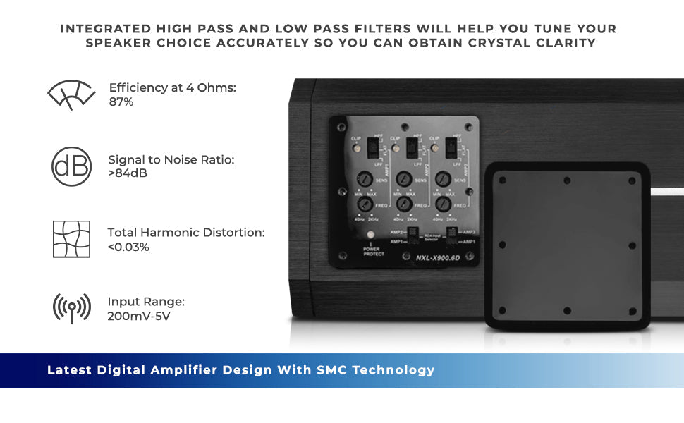 NXL-X900.6D Full-Range Class D 6-Channel Amplifier SxS Part - Installed View | DS18