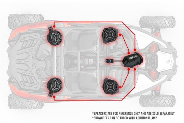Universal Bluetooth Rocker Switch Audio System SSV Works