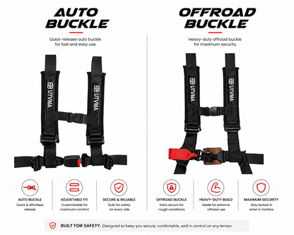 RZR 900 Rear Bench Seat & Pair of Front Bucket Seats Set (2015-2024)