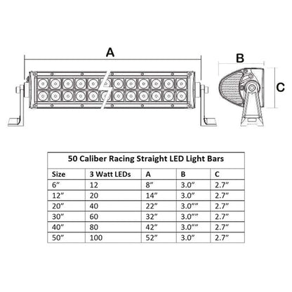 50 inch LED Light Bar