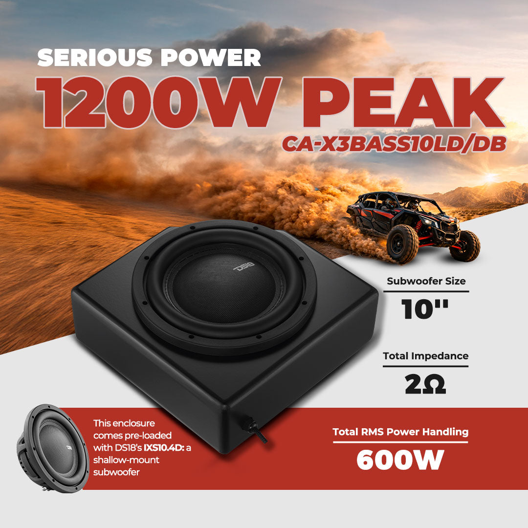 Can-Am Maverick X3 Rear Driver Side Under Seat 10” Subwoofer Enclosure | DS18