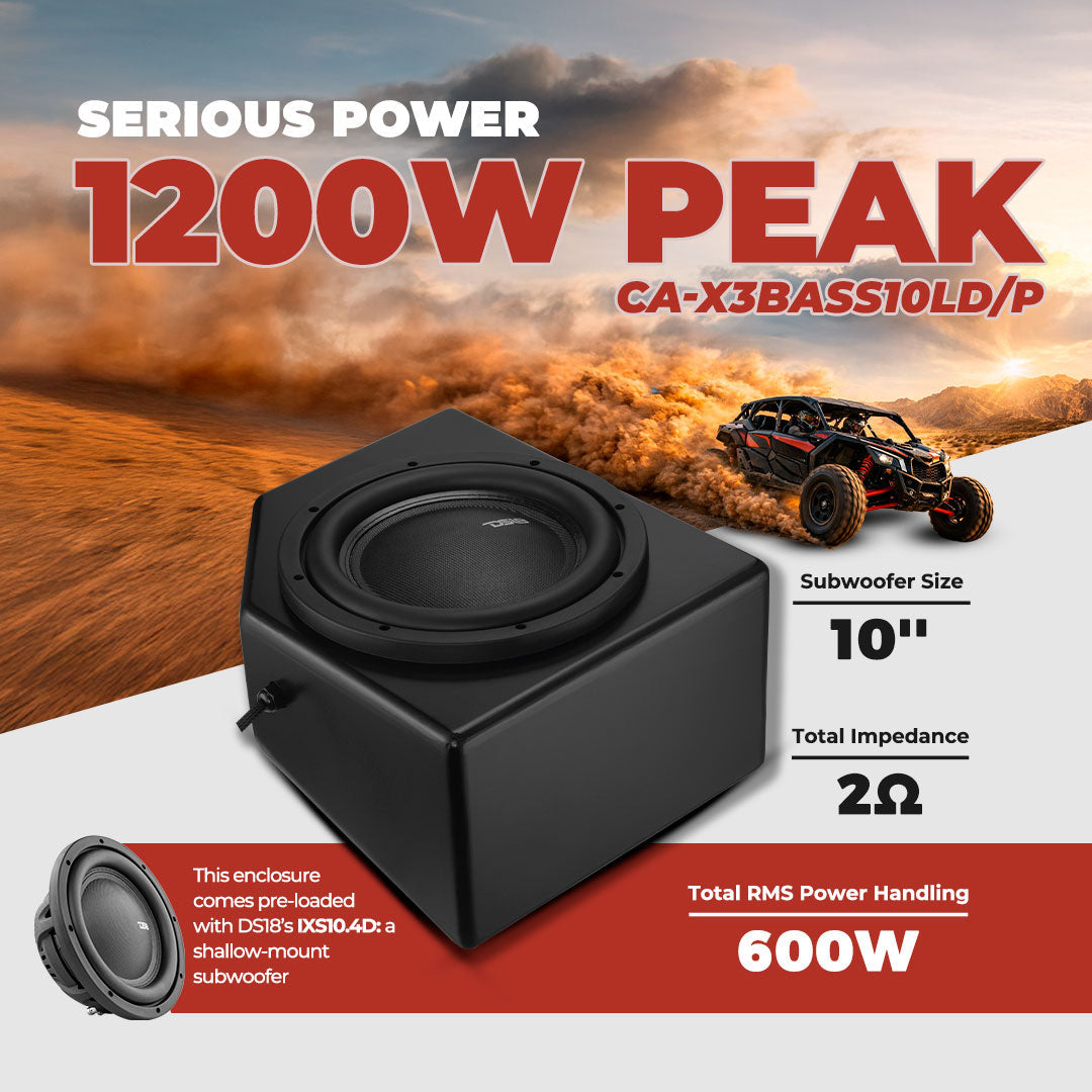 Can-Am Maverick X3 Passenger Side Under Seat 10” Subwoofer Enclosure | DS18