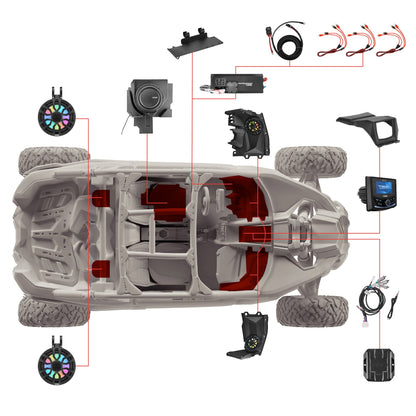 Can-Am Maverick X3 Stage 4 Audio Kit | DS18