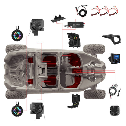 Can-Am Maverick X3 Stage 5 Audio Kit | DS18