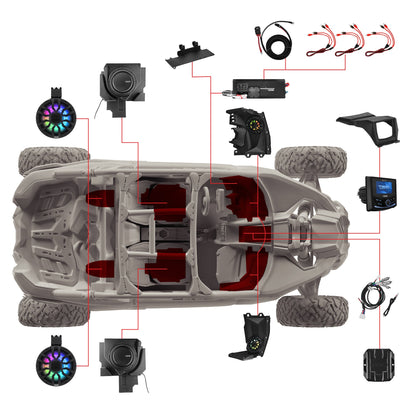 Can-Am Maverick X3 Stage 6 Audio Kit | DS18