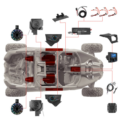 Can-Am Maverick X3 NVY Stage Audio Kit | DS18