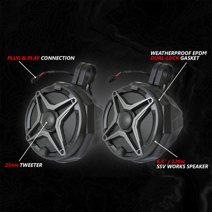 Can-Am Maverick R A-Spec 4 Speaker System SSV Works