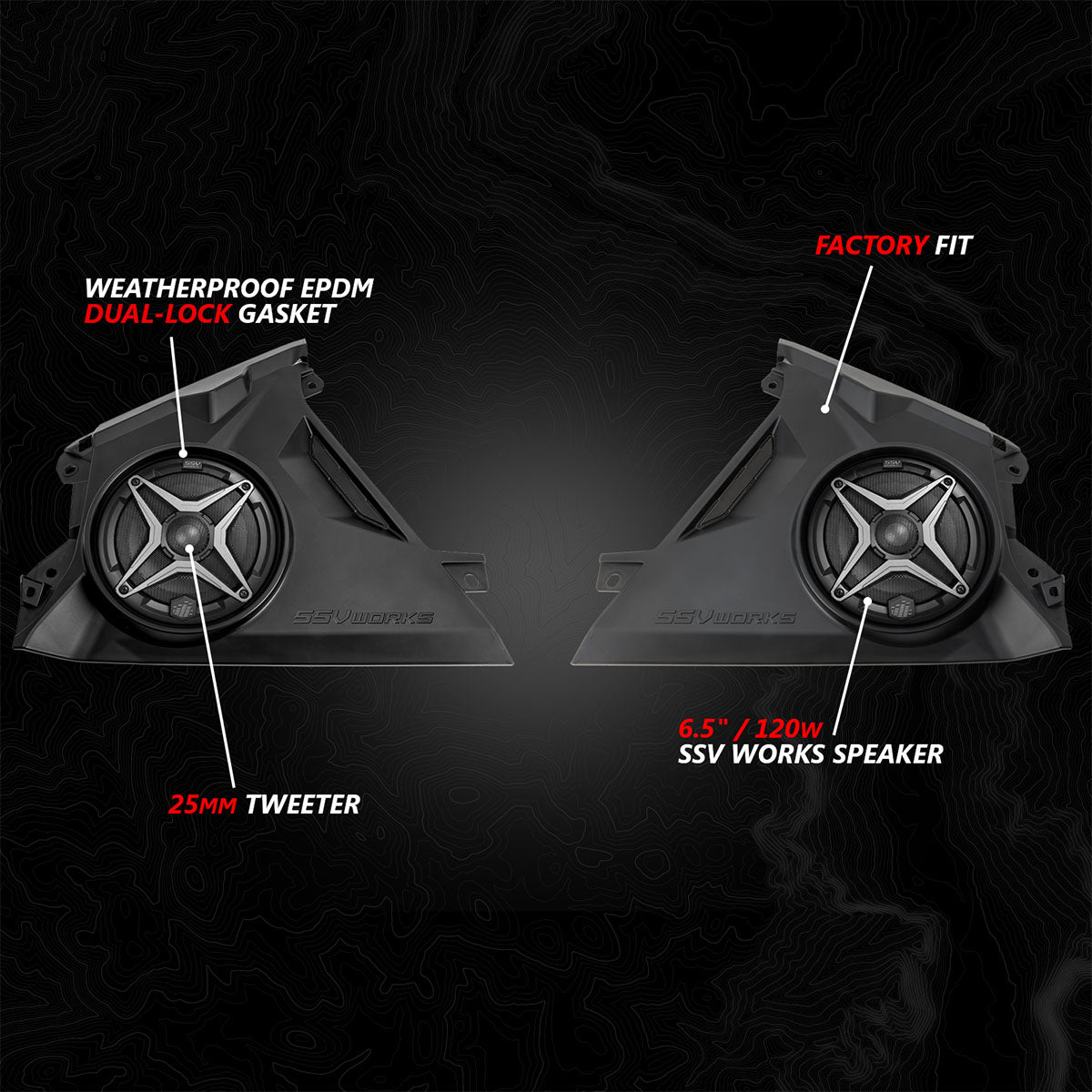 Can-Am Maverick R A-Spec 5 Speaker System SSV Works
