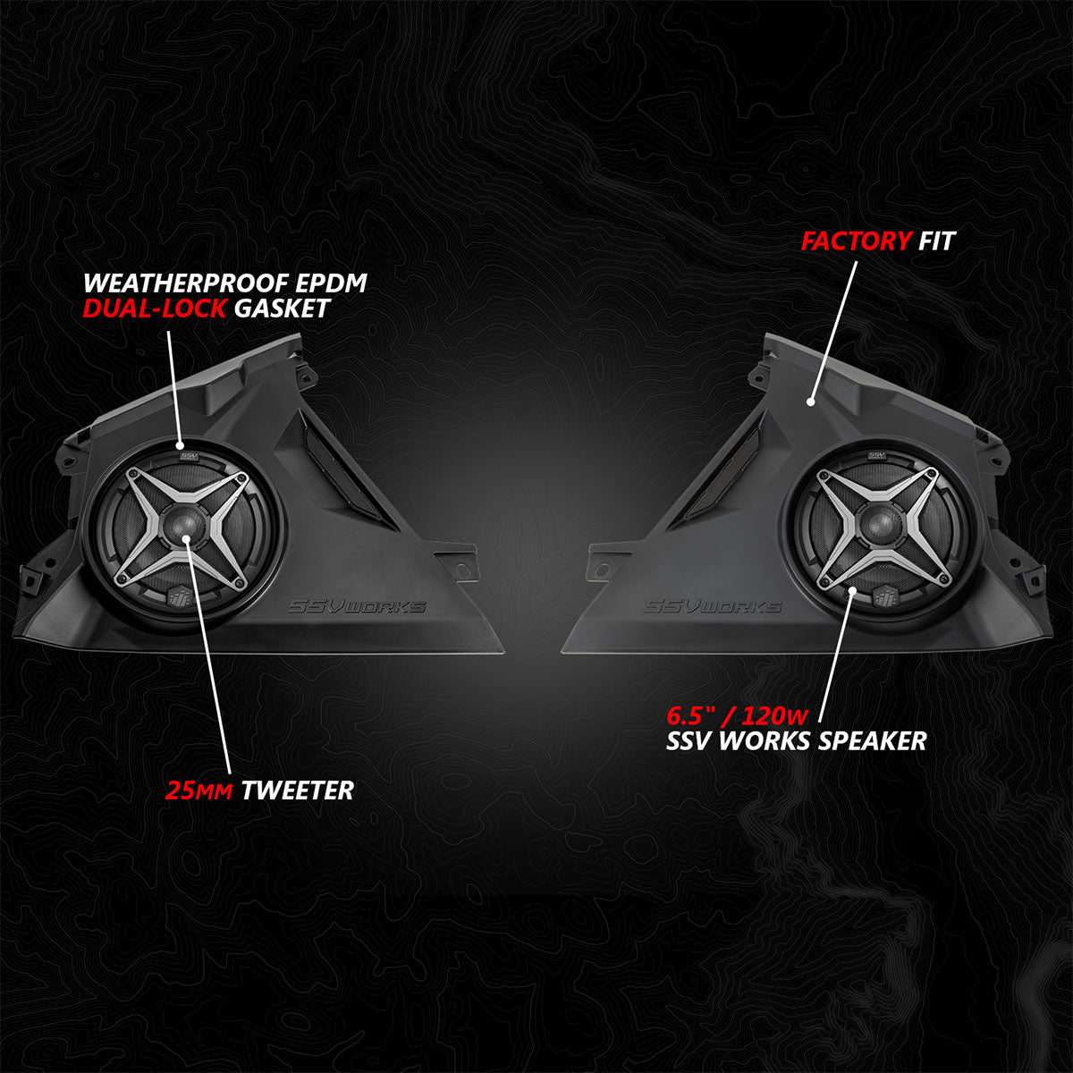 Can-Am Maverick R Front Dash 6.5" Speaker Panels SSV Works