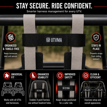 RZR PRO Harness Kit (2020-2024)