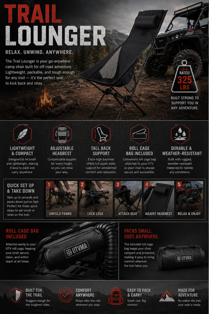 UTVMA Trail Lounger with Roll Cage Bag
