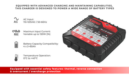 4 X 1.5 AMP Automatic Smart Battery Charger and Maintainer UTV Lighting - Studio View | DS18