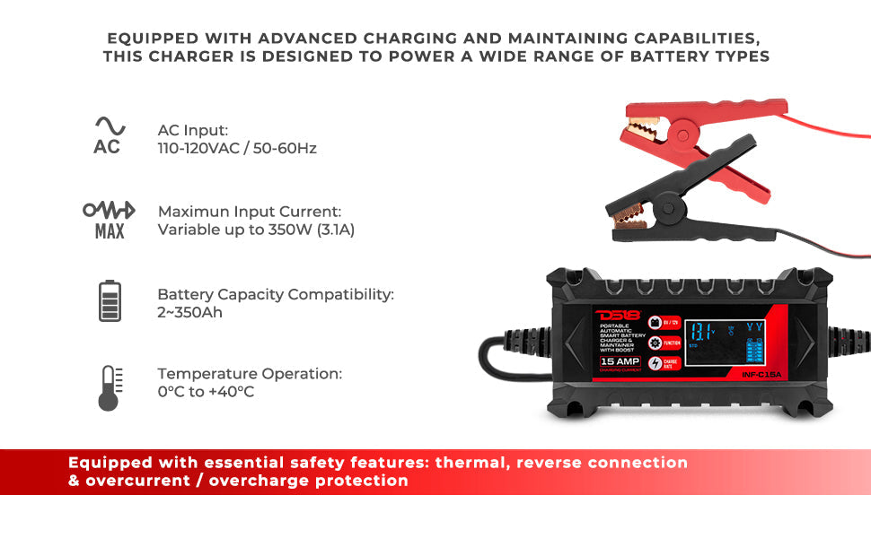 15 AMP Automatic Smart Car Battery Charger & Maintainer Off-Road SxS - Detail Shot | DS18