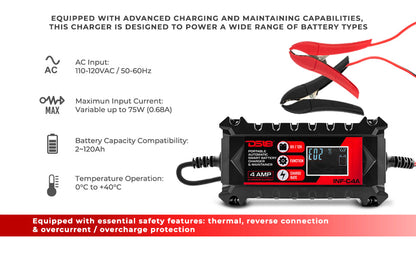 4 AMP Automatic Smart Car Battery Charger & Maintainer Off-Road SxS - Detail Shot | DS18