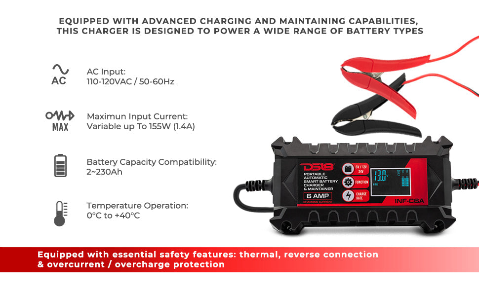 6 AMP Automatic Smart Lithium and AGM Car Battery Charger & Maintainer Off-Road SxS - Detail Shot | DS18