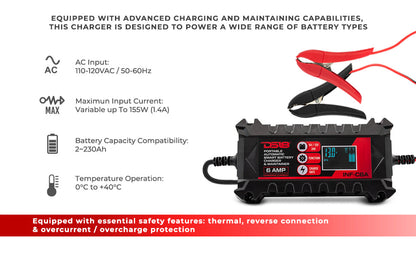 6 AMP Automatic Smart Lithium and AGM Car Battery Charger & Maintainer Off-Road SxS - Detail Shot | DS18