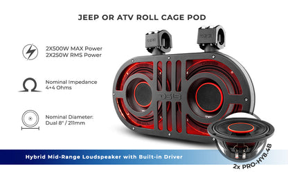 Dual 8in PRO Roll Cage Sound Bar System with LED RGB Lights UTV Lighting - Studio View | DS18