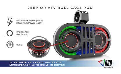 Dual 6.5in PRO Roll Cage Sound Bar System with LED RGB Lights SxS Part - Installed View | DS18