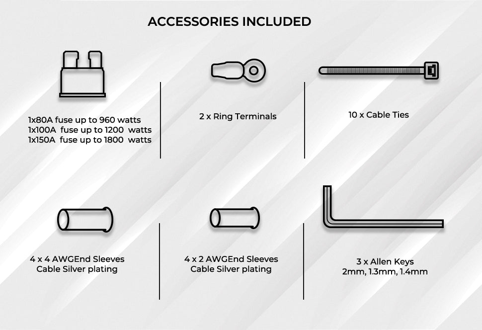4-GA Marine Tinned OFC Amplifier Installation Kit (White) Off-Road SxS - Detail Shot | DS18
