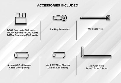 4-GA Marine Tinned OFC Amplifier Installation Kit (White) Off-Road SxS - Detail Shot | DS18