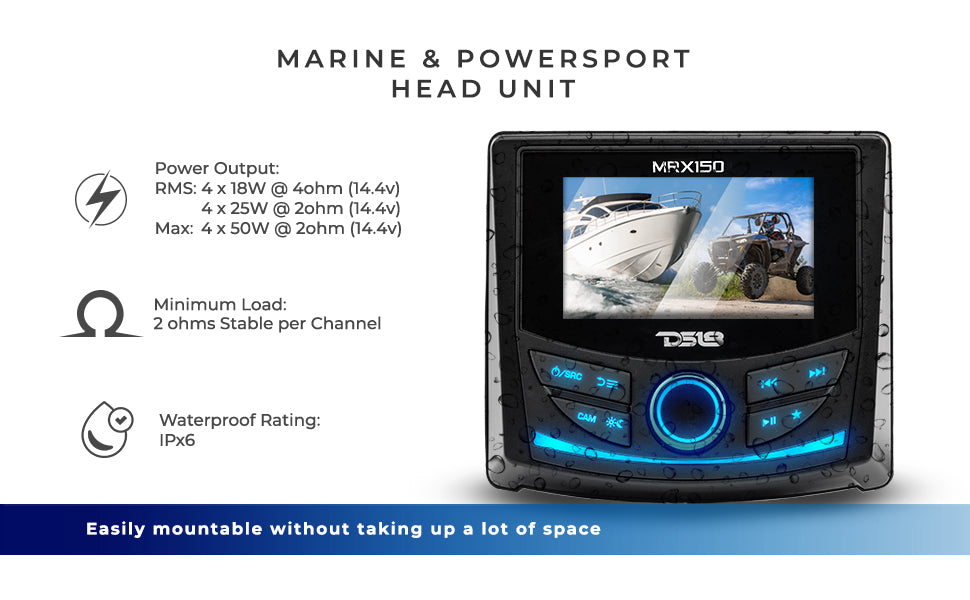 HYDRO MRX150 Digital Media Receiver SxS Part - Installed View | DS18