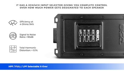 NVY-IPX7.4 Full-Range 4-Channel Powersports Amplifier SxS Part - Installed View | DS18