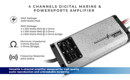 NVY-T800.4D Full-Range 4-Channel Powersports Amplifier Off-Road SxS - Detail Shot | DS18