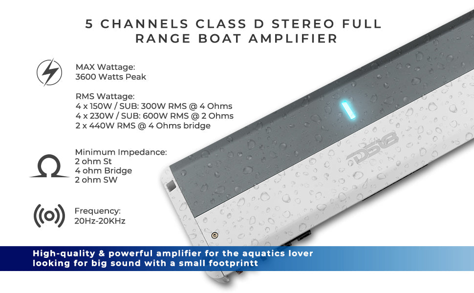 NXL-M5 Full-Range Class D 5-Channel Amplifier Off-Road SxS - Detail Shot | DS18