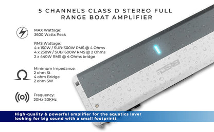 NXL-M5 Full-Range Class D 5-Channel Amplifier Off-Road SxS - Detail Shot | DS18