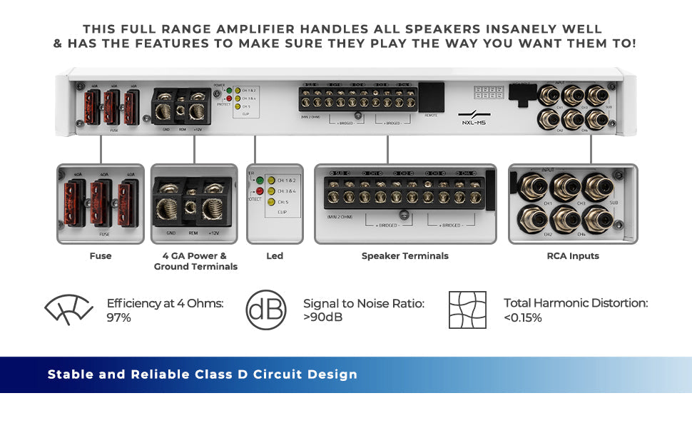 NXL-M5 Full-Range Class D 5-Channel Amplifier UTV Lighting - Studio View | DS18