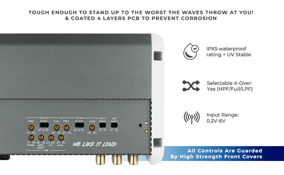 NXL-M5 Full-Range Class D 5-Channel Amplifier SxS Part - Installed View | DS18
