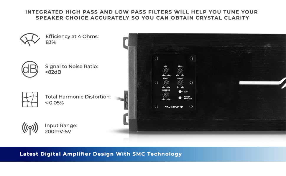 NXL-X1000.1D Class D 1-Channel Powersports Amplifier SxS Part - Installed View | DS18
