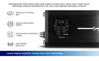 NXL-X1200.5D Full-Range Class D 5-Channel Amplifier SxS Part - Installed View | DS18