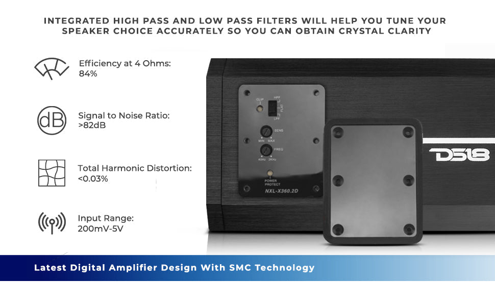 NXL-X360.2D Full-Range Class D 2-Channel Amplifier SxS Part - Installed View | DS18