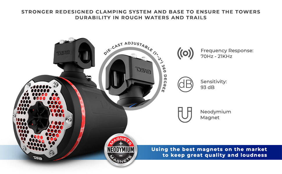 NXL-X6TPNEO 6.5" Cage Mount Speakers with LED RGB Lights