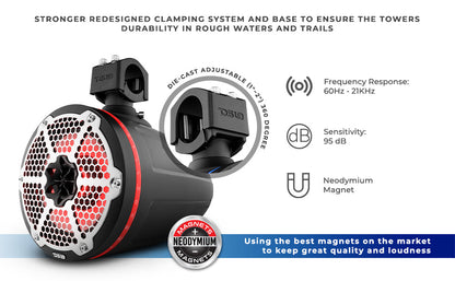 NXL-X8TPNEO 8" Cage Mount Speakers with LED RGB Lights