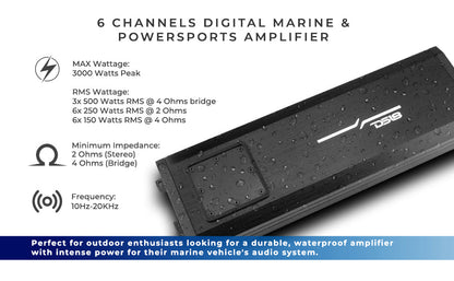 NXL-X900.6D Full-Range Class D 6-Channel Amplifier Off-Road SxS - Detail Shot | DS18
