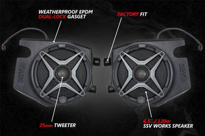 Polaris RZR (2014-2023) A-Spec 5 Speaker Kit SSV Works
