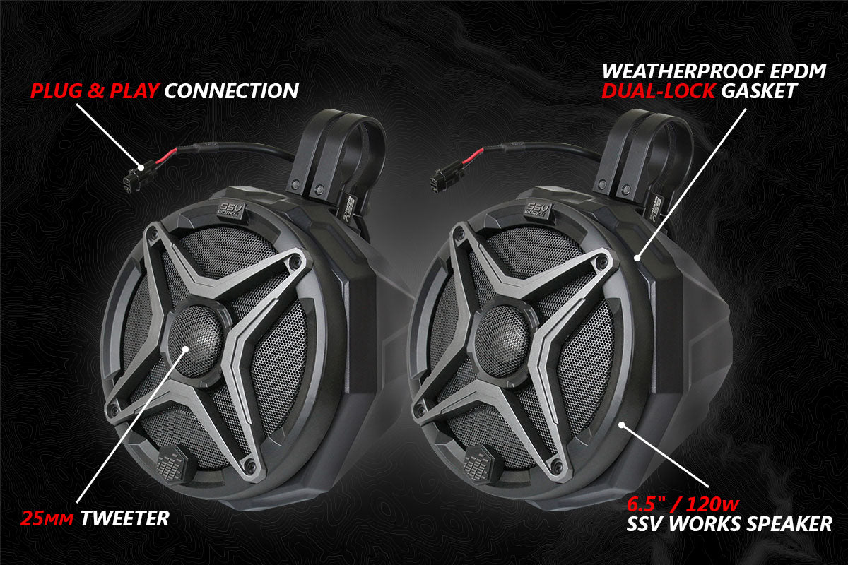 Polaris RZR (2014-2023) A-Spec 5 Speaker Kit SSV Works