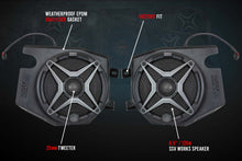 Polaris RZR (2014-2023) Front Kick 6.5" Speaker Pods SSV Works