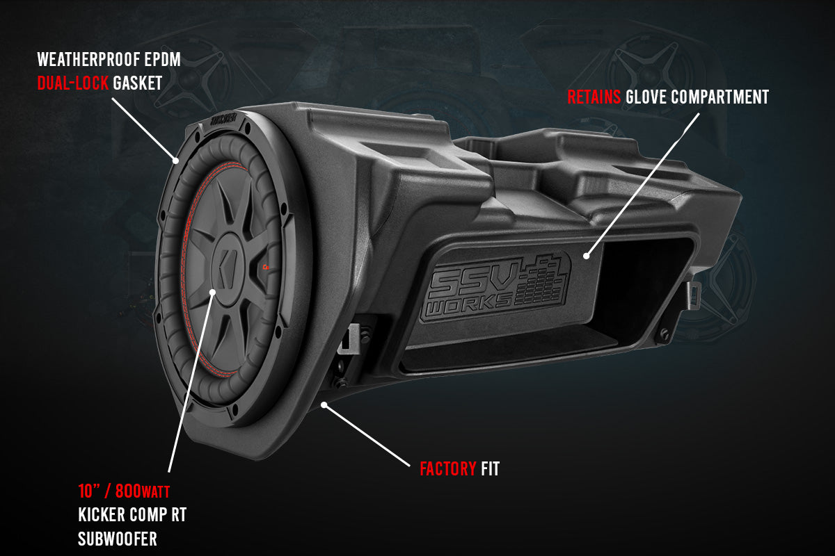 Polaris RZR (2014-2023) Glove-Box 10" Subwoofer Enclosure SSV Works