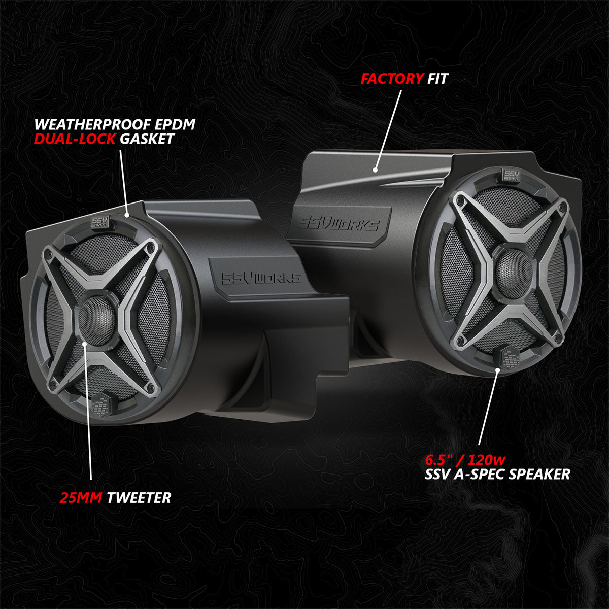 Polaris RZR Pro Ride Command (2020-2024) A-Spec 5 Speaker System SSV Works
