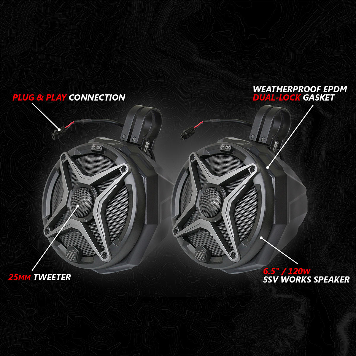 Polaris RZR Pro Ride Command (2020-2024) A-Spec 5 Speaker System SSV Works