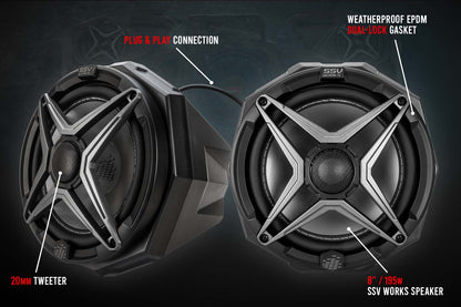 Polaris RZR Pro Ride Command (2021-2024) 8" Cage Mount Speaker Pods SSV Works