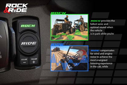 Polaris RZR Ride Command (2014-2023) V-Spec 3 Speaker Kit SSV Works