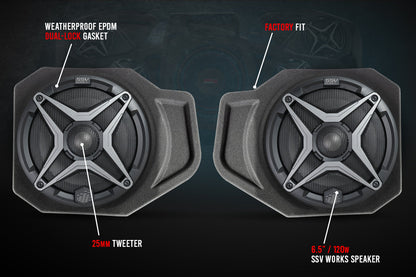Polaris Ranger XP 1000 A-Spec 3 Speaker Audio System SSV Works