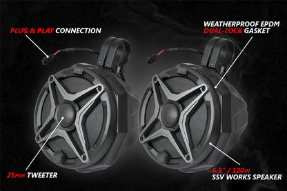 Polaris Ranger XP 1000 A-Spec 5 Speaker Audio System SSV Works
