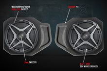 Polaris Ranger XP 1000 Ride Command 5 Speaker Audio System SSV Works
