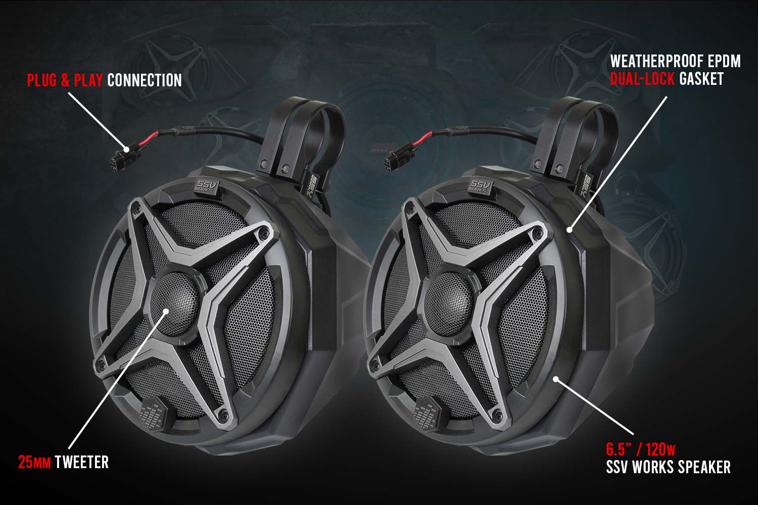 Polaris Ranger XP 1000 Ride Command 5 Speaker Audio System SSV Works